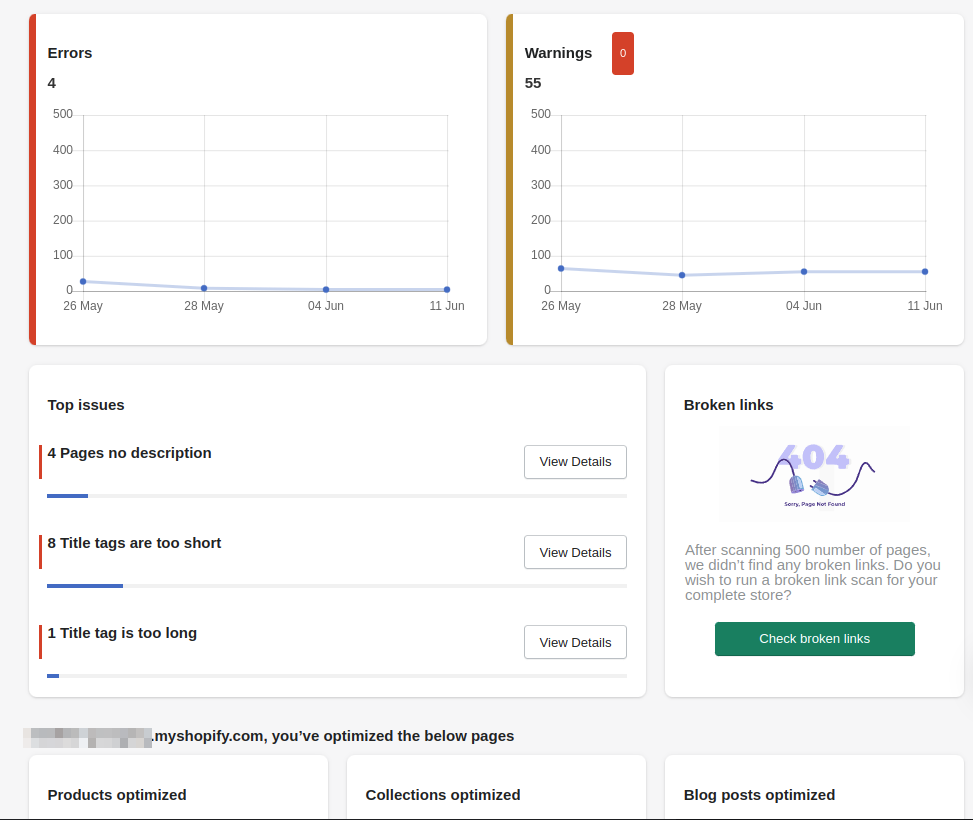 seomatic dashboard